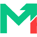 MMTec, Inc. Share Price